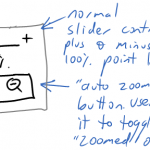 Conversation with the Situation &ndash; a Software Example
